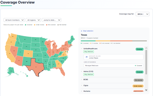 Coverage Connextion Dashboard