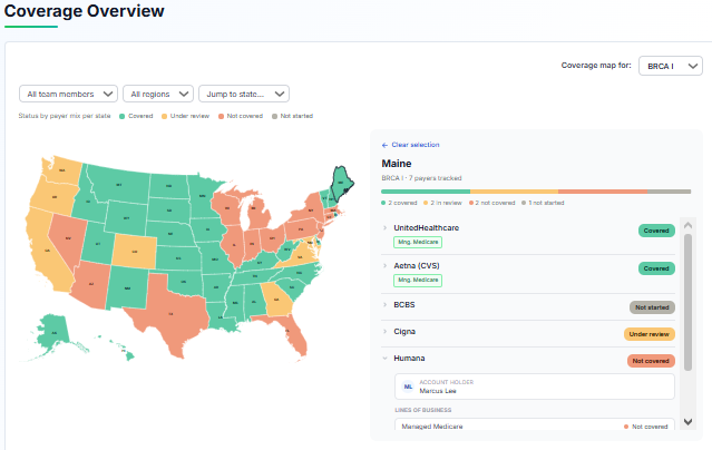 Coverage Connextion Dashboard